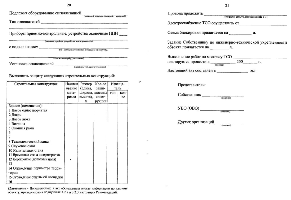 Акт объекты. Техническое задание на акт обследования зданий. Акт осмотра охраняемого объекта образец. Техническое задание на обследование здания пример. Акт проверки технических средств охраны.