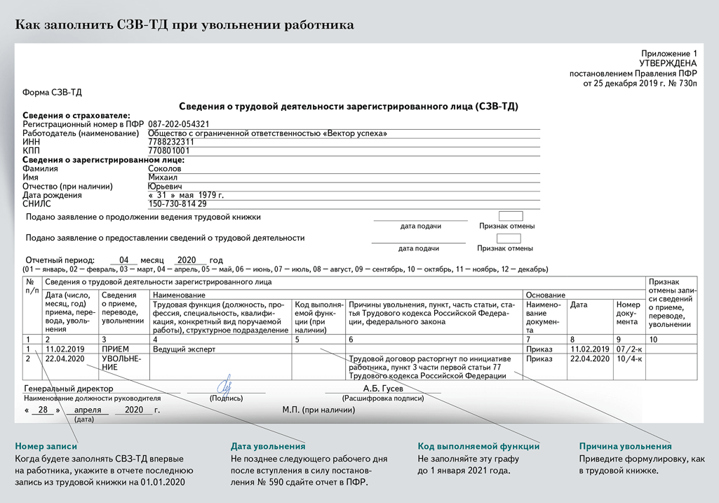 Упуп пфр образец заполнения