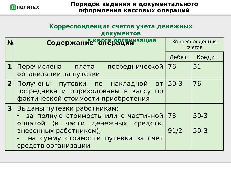 Презентация по теме кассовые операции