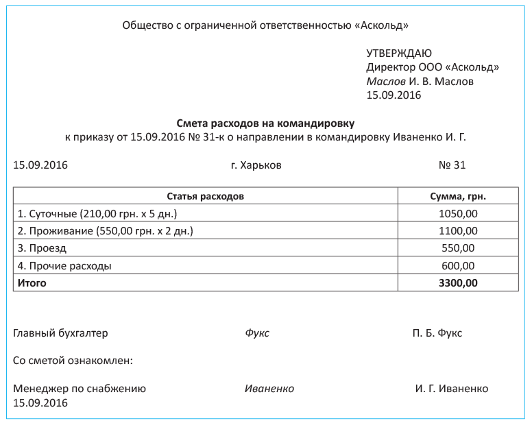 Образец сметы на командировочные расходы