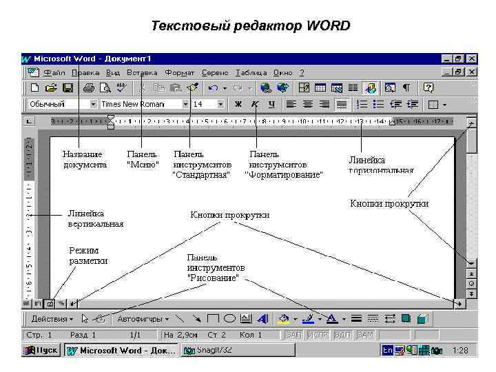 Создать в текстовом редакторе word документ по предлагаемому образцу используя различные