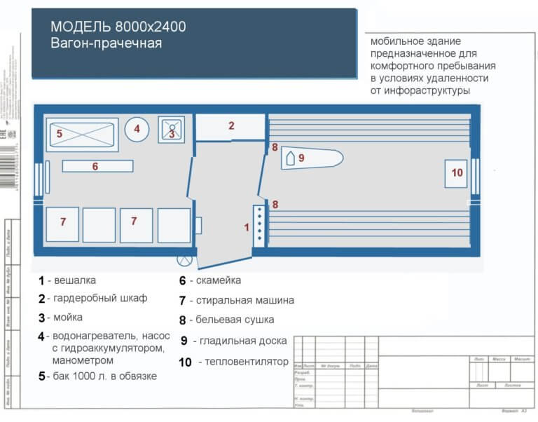 Бизнес план прачечной самообслуживания с расчетами