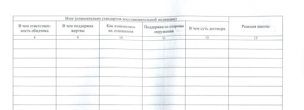 Журнал регистрации заявлений доу