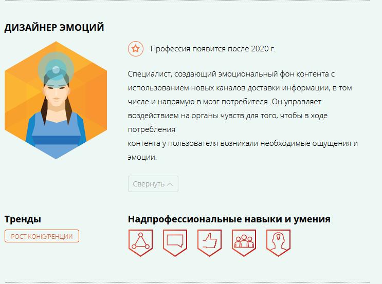 Положение профессии будущего. Профессии будущего. Атлас профессий.