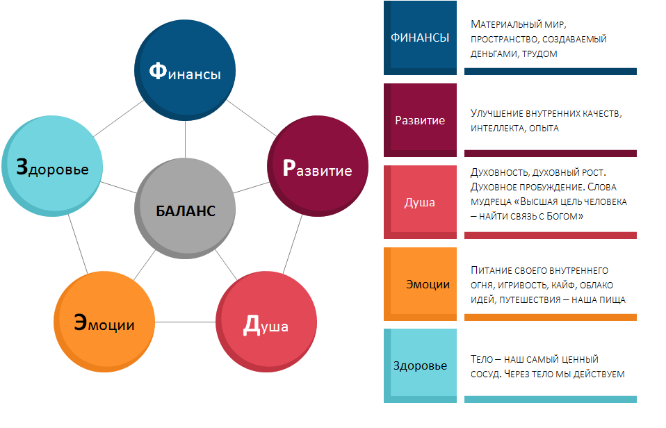 Marketing mix презентация