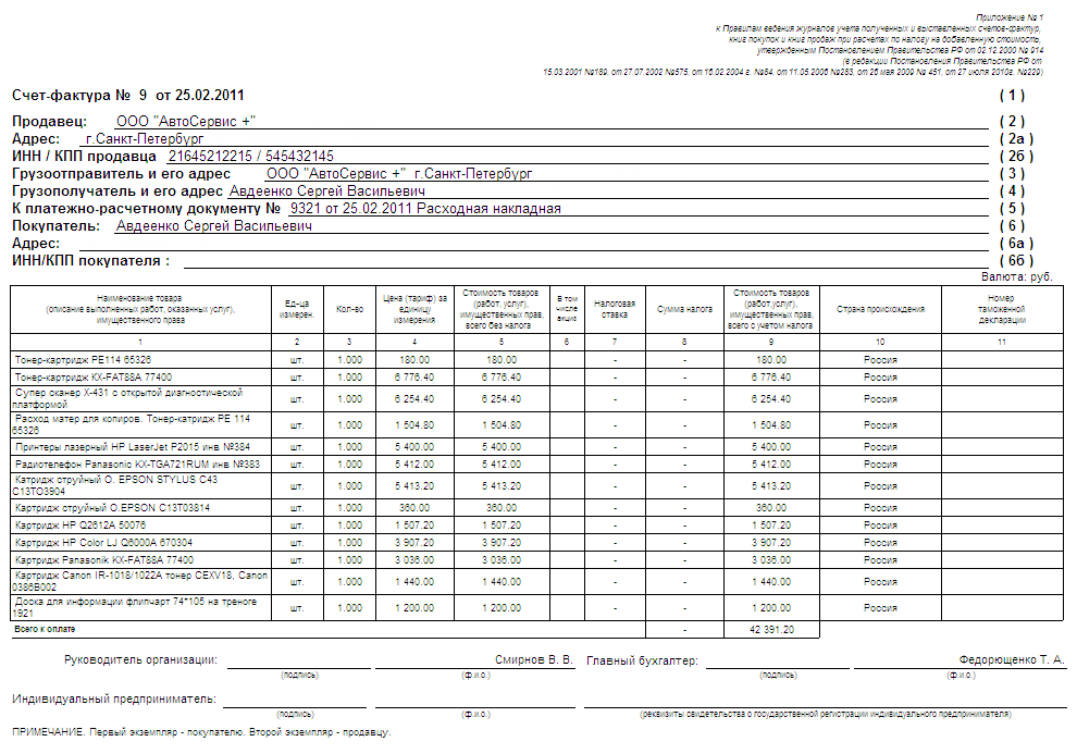 Накладная счет фактура образец