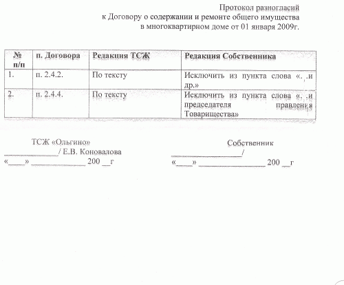 Протокол разногласий к акту выполненных работ образец