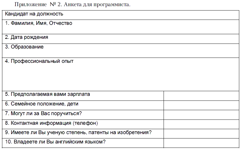 Анкета на собеседование образец