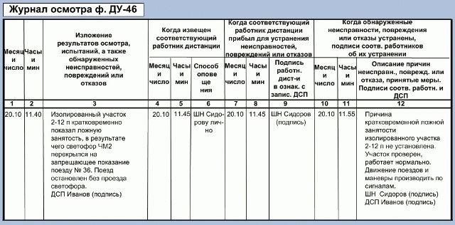 Образец заполнения ту 152