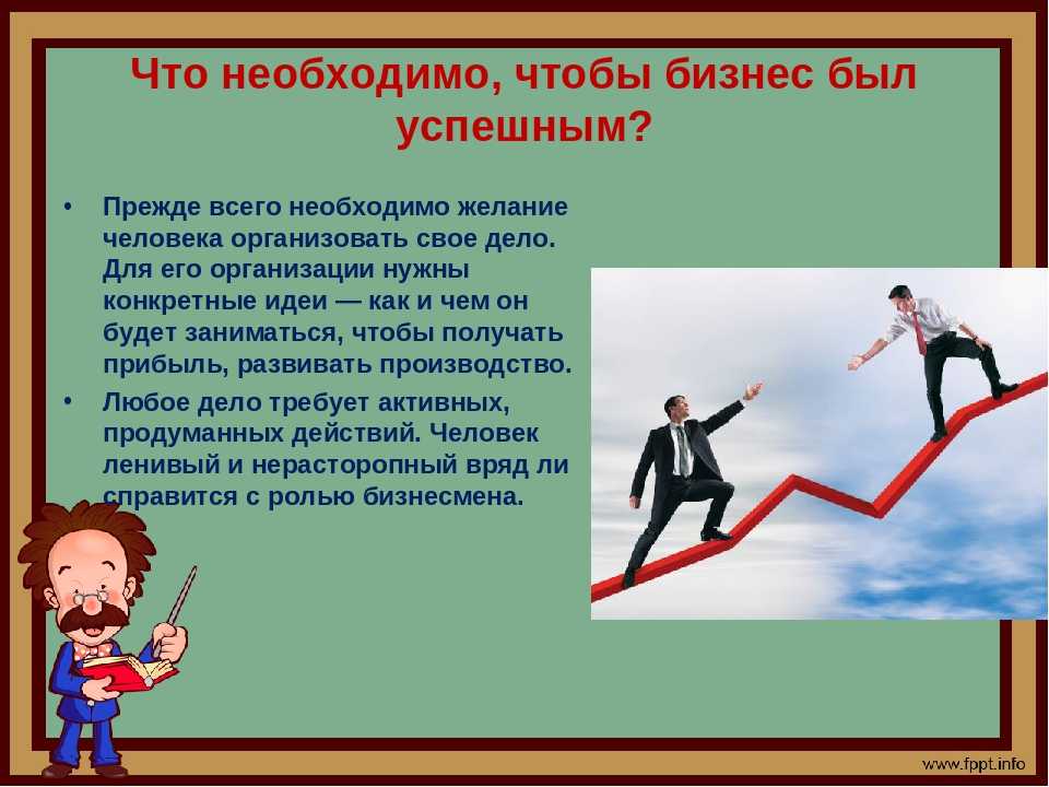 Престижно ли быть предпринимателем сегодня в россии проект по обществознанию