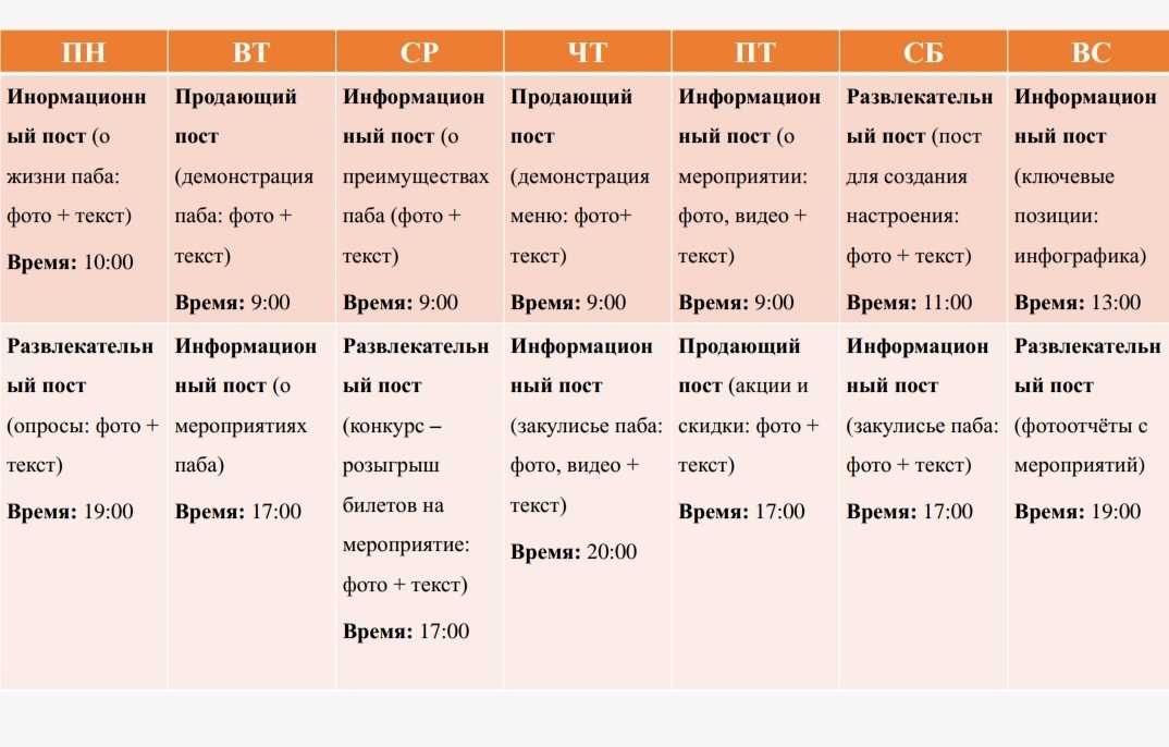 Контент план косметолога эстетиста