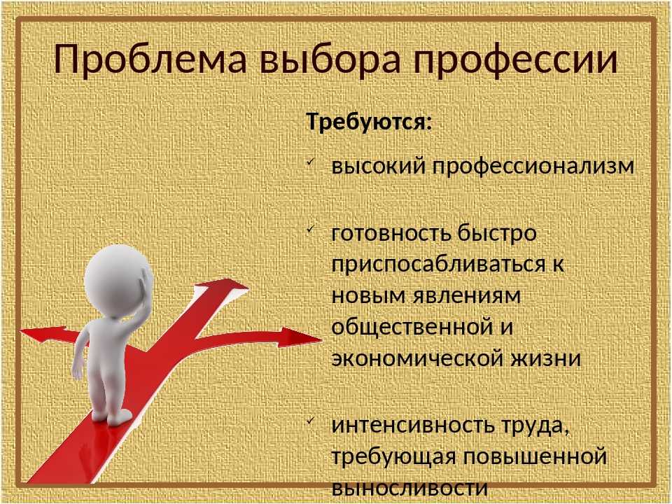 Презентация профессии 8 класс технология