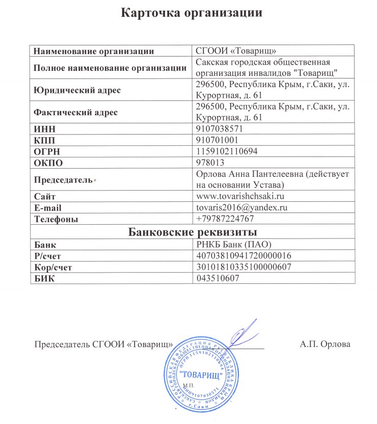 Адрес организации по названию. Реквизиты фирмы. Карточка банка с реквизитами. Карточка предприятия с банковскими реквизитами. Банковские реквизиты юр лица.