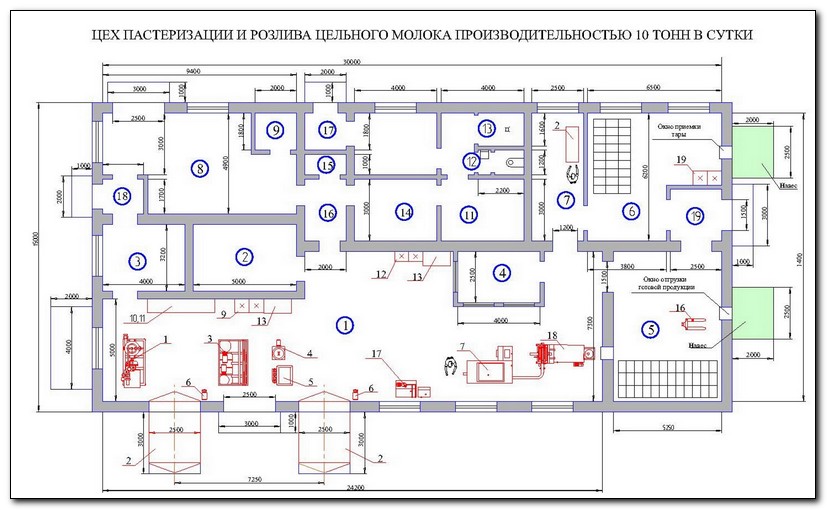 План цеха по производству творога