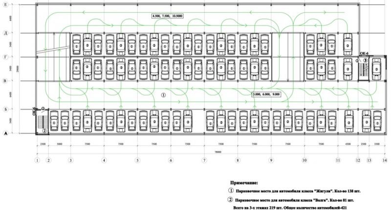 План подземной парковки dwg