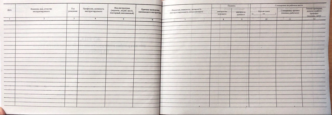 Журнал по стажировке на рабочем месте образец 2022 года