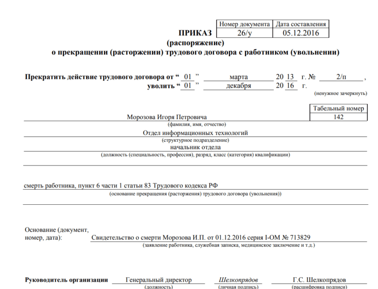 Образец приказа о расторжении трудового договора по инициативе работника