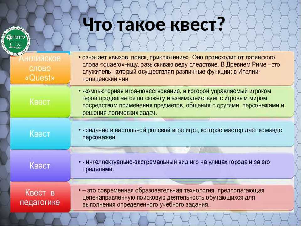 Квест технология квеста. Квест технология презентация. Структура образовательного квеста в ДОУ. Что такое квест простыми словами. Что такое квест простыми словами для детей.