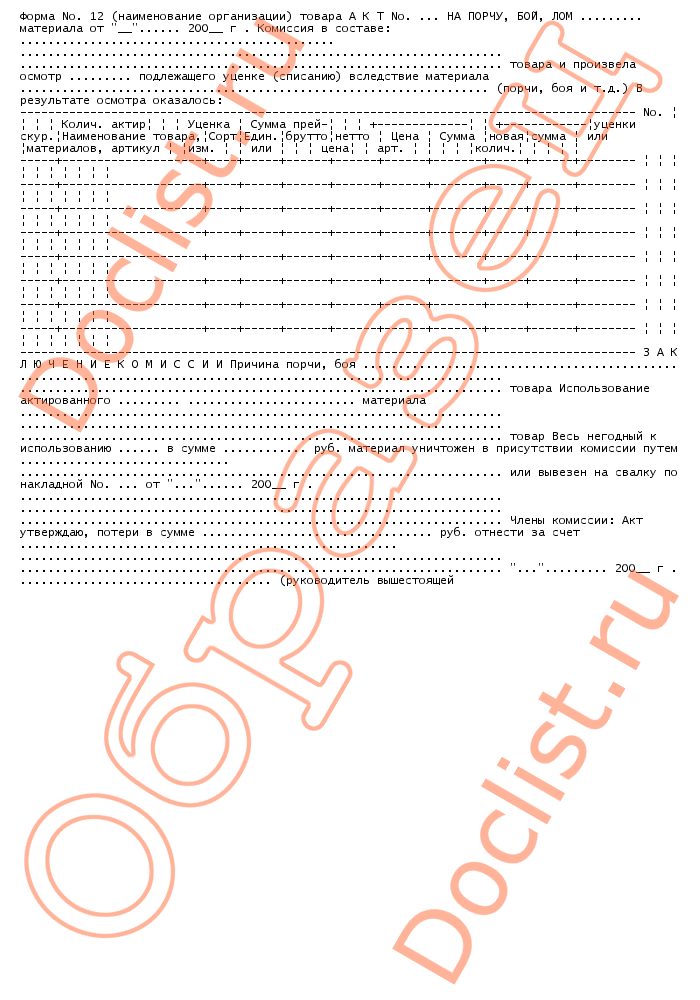 Образец акт о порче груза