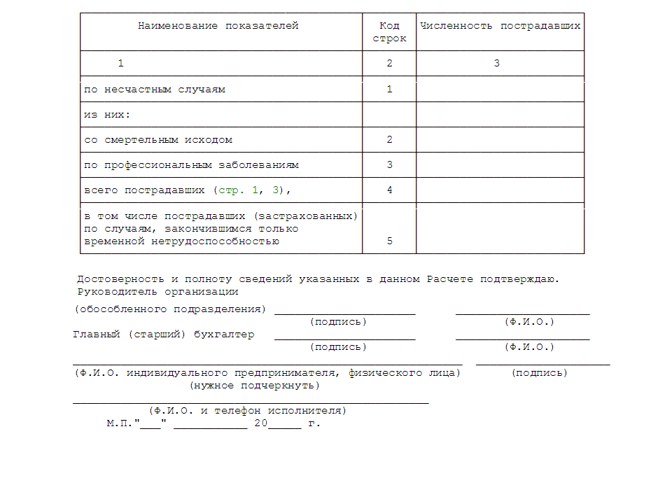 Образец документа коды статистики