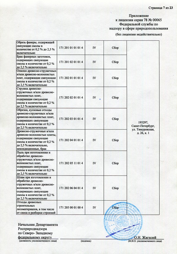 Лицензия На Вывоз Мусора Стоимость