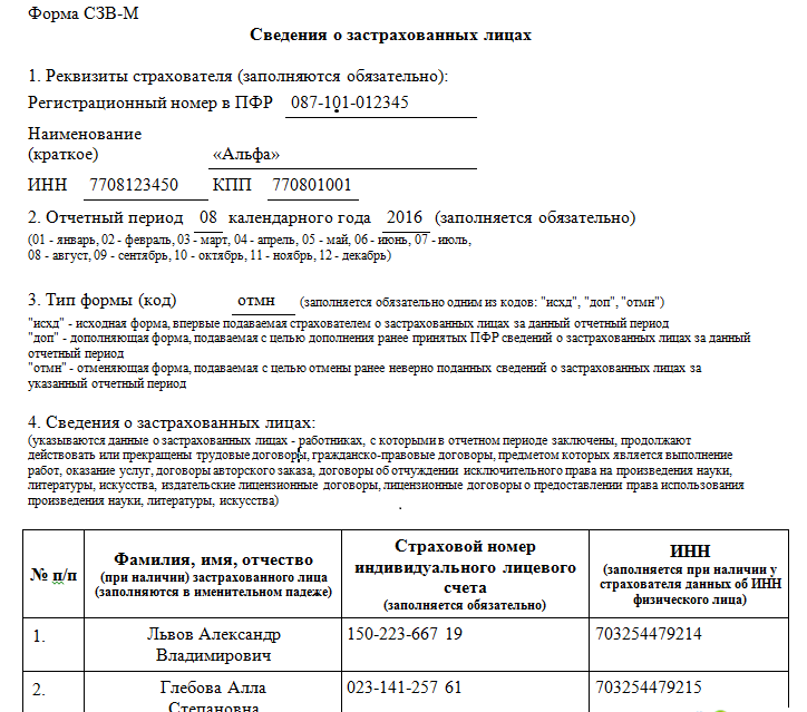 Сведения о застрахованных лицах сзв м. СЗВ-М форма 2022. Тип формы код СЗВ-М. СЗВ-М 2023 форма.