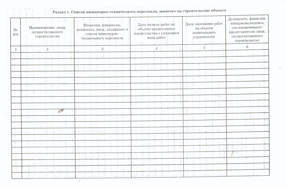 Выполнять журнал. Журнал по выполненным работам образец. Журнал выполнения строительных работ. Журнал выполненных работ. Журнал выполнения работ образец.