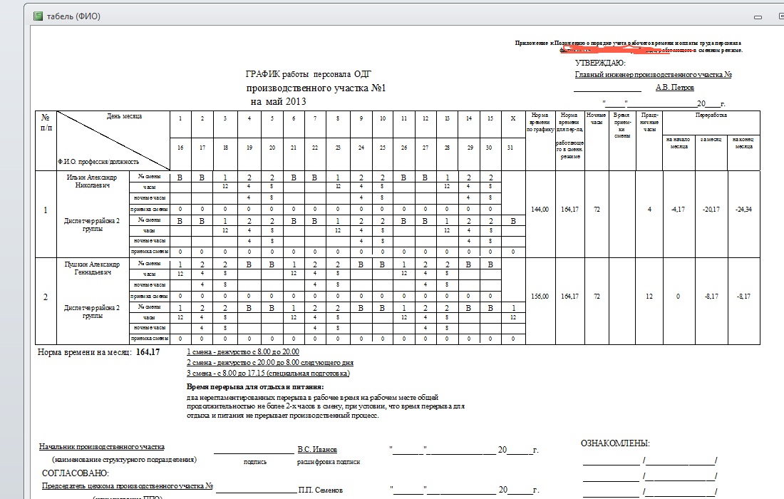График работы вахтовым методом образец