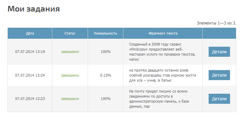 Проверяет ли антиплагиат таблицы и рисунки