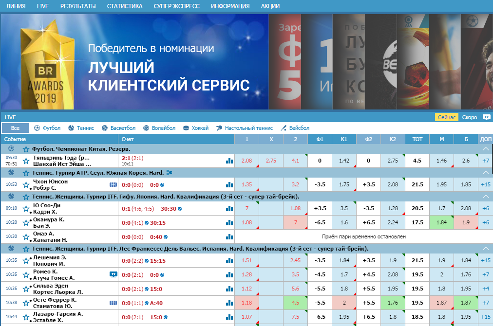 Программа бк. Бетсити Результаты. Подарок Betcity. Бетсити по ходу матча. Расписание игр Бетсити.