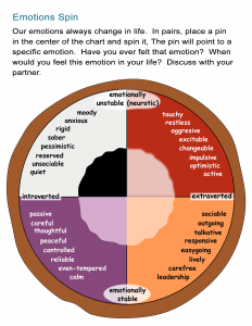 24 Emotions Spin