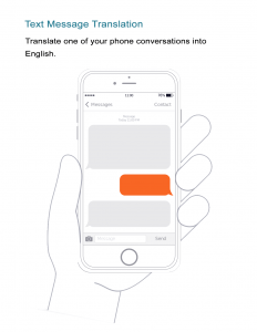 30 Text Message Translations