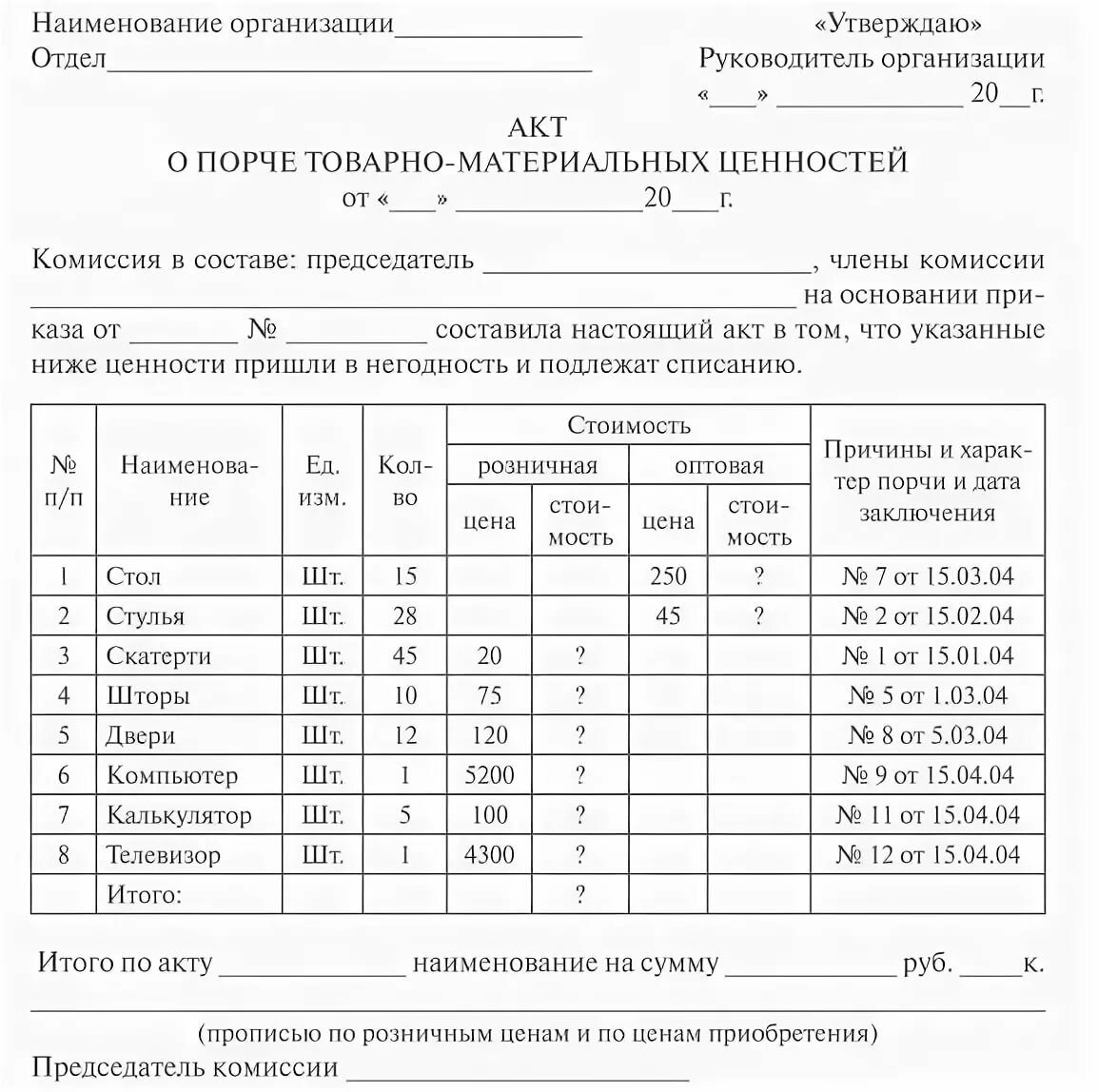 акт списания кресла офисного образец