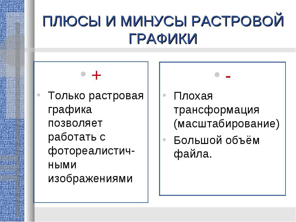 Каковы основные недостатки изображений растровых