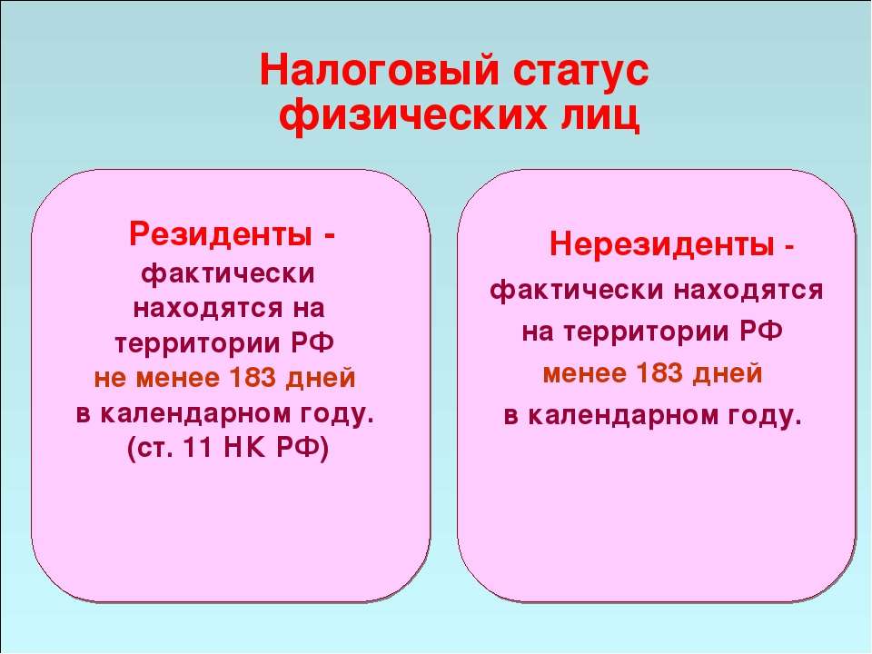 Как считать резидент или нерезидент образец