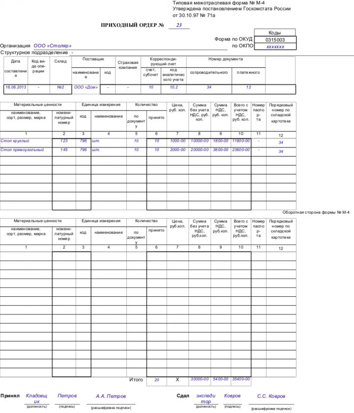Приходный ордер м4 образец