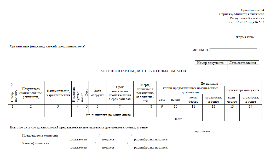 Акт инвентаризации пример заполнения. Акт инвентаризации. Форма акта инвентаризации. Инвентаризационный акт образец. Акт инвентаризации бланк.