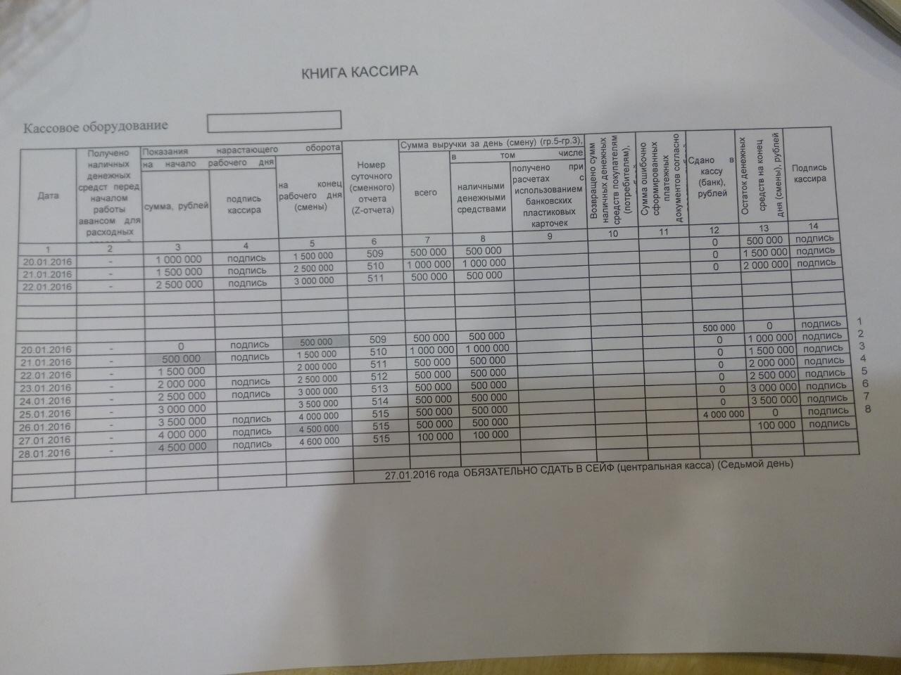 Как заполнить журнал кассира операциониста образец