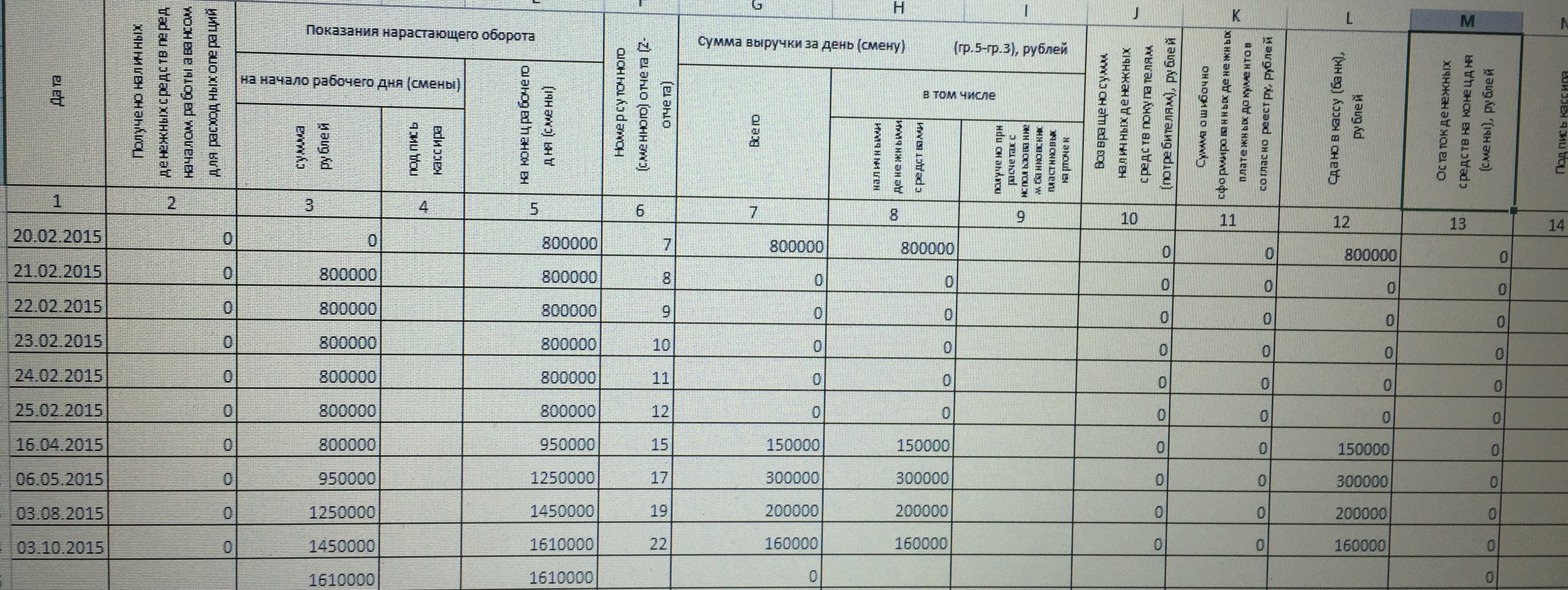 Как заполнять журнал кассира операциониста образец