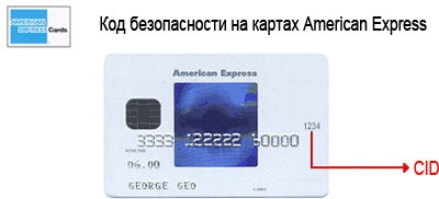 CID на карте AmEx