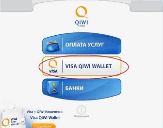 Visa Qiwi Wallet