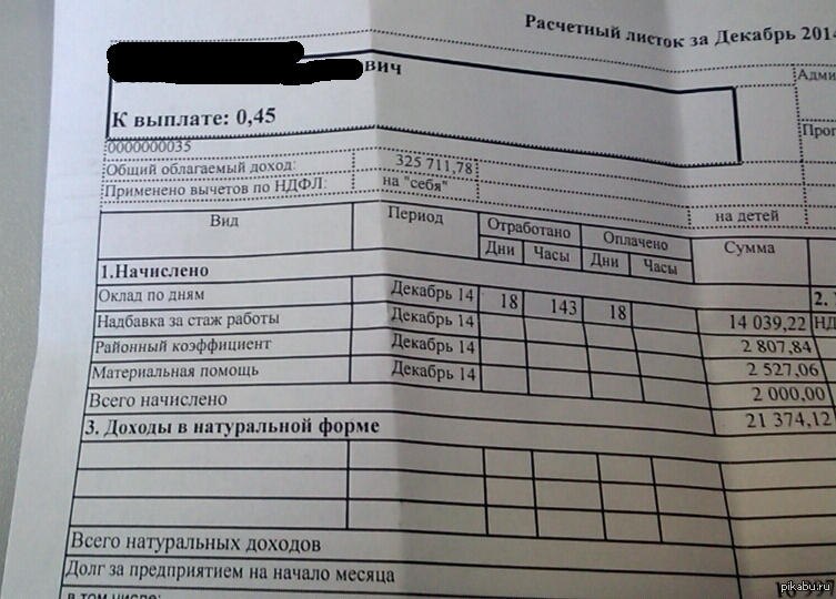 Верховна Рада України