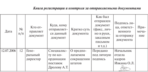 Образец входящего журнала