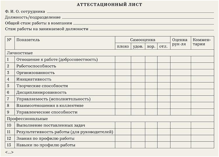 Квалификационный лист образец