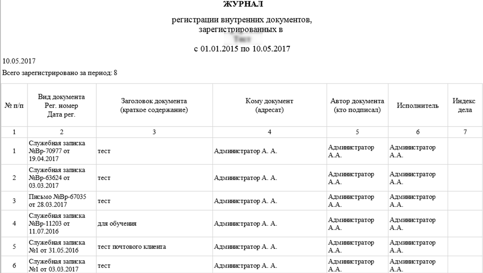 Журнал служебных записок образец