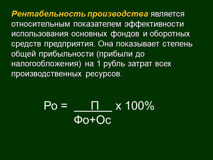 Рентабельность производства презентация