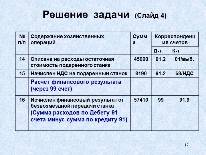 Счет д 100. Задачи по бухгалтерскому учету. Задачи по бухгалтерскому учету с решениями. Бухгалтерский учет задачи с решениями. Бухгалтерская проводка задачи.