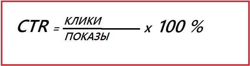  ctr в яндекс директ