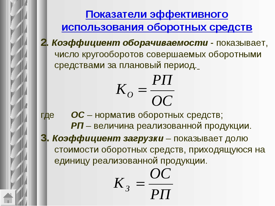 Средний остаток оборотных средств тыс руб