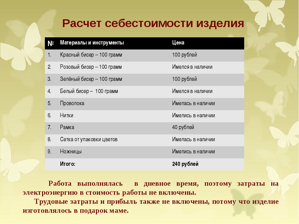 Изделие рассчитано. Расчет себестоимости изделия ручной работы. Как рассчитать стоимость изделия. Расчет стоимости изделия ручной работы. Расчет себестоимости изделия из бисера.